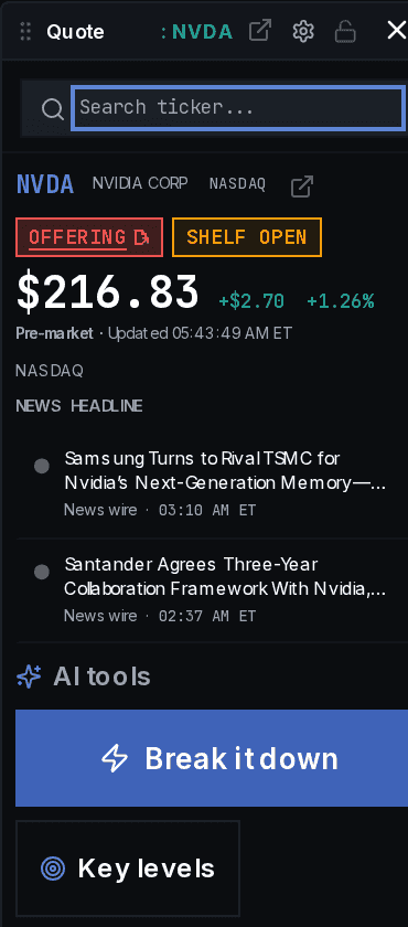 The research view behind every ticker: live quote, key levels, headlines, and the AI break-it-down. Real terminal, both themes.