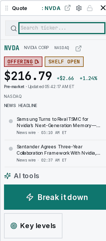 The research view behind every ticker: live quote, key levels, headlines, and the AI break-it-down. Real terminal, both themes.