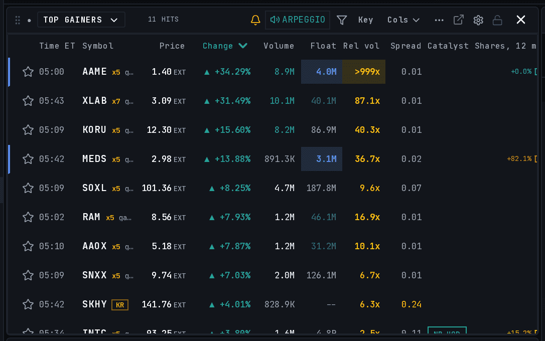 The live scanner: every hit streams into the panel with the reason it fired. Real terminal, both themes.