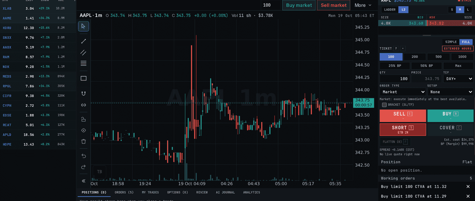 The Tapeboard paper-trading simulator working area