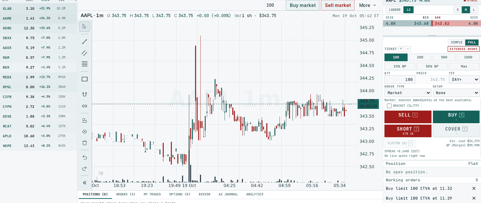 The Tapeboard paper-trading simulator working area