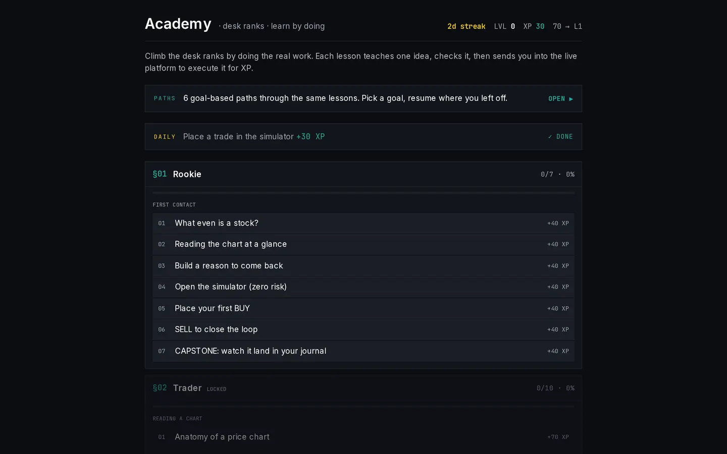 Academy page showing a daily mission and the first lesson track with seven lessons and their XP rewards