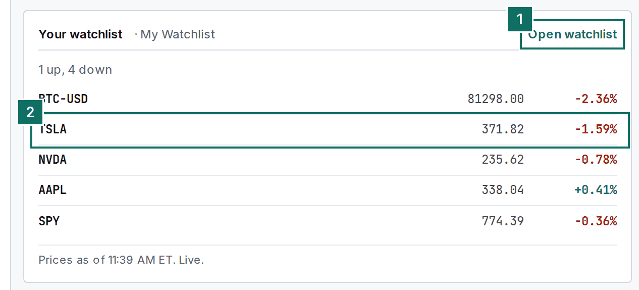 The Your watchlist card on the dashboard with the Open watchlist link and a row marked