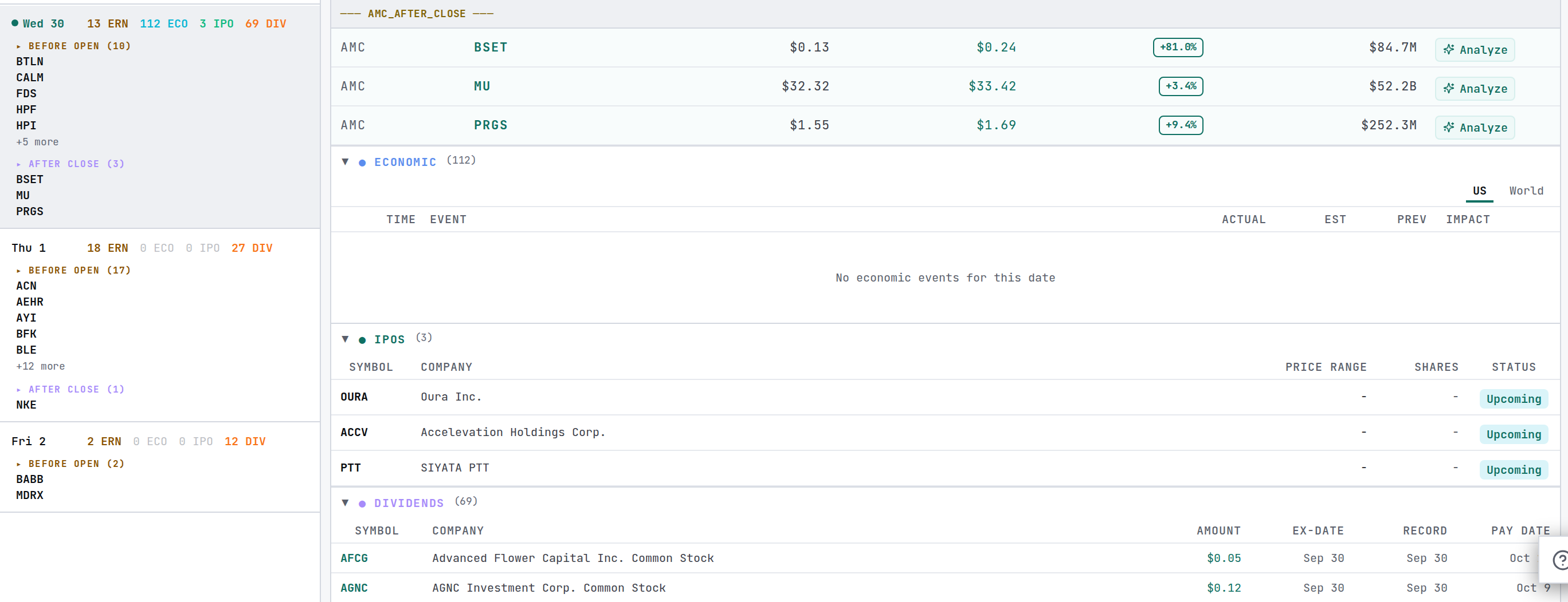 A week of earnings and releases, with one day open