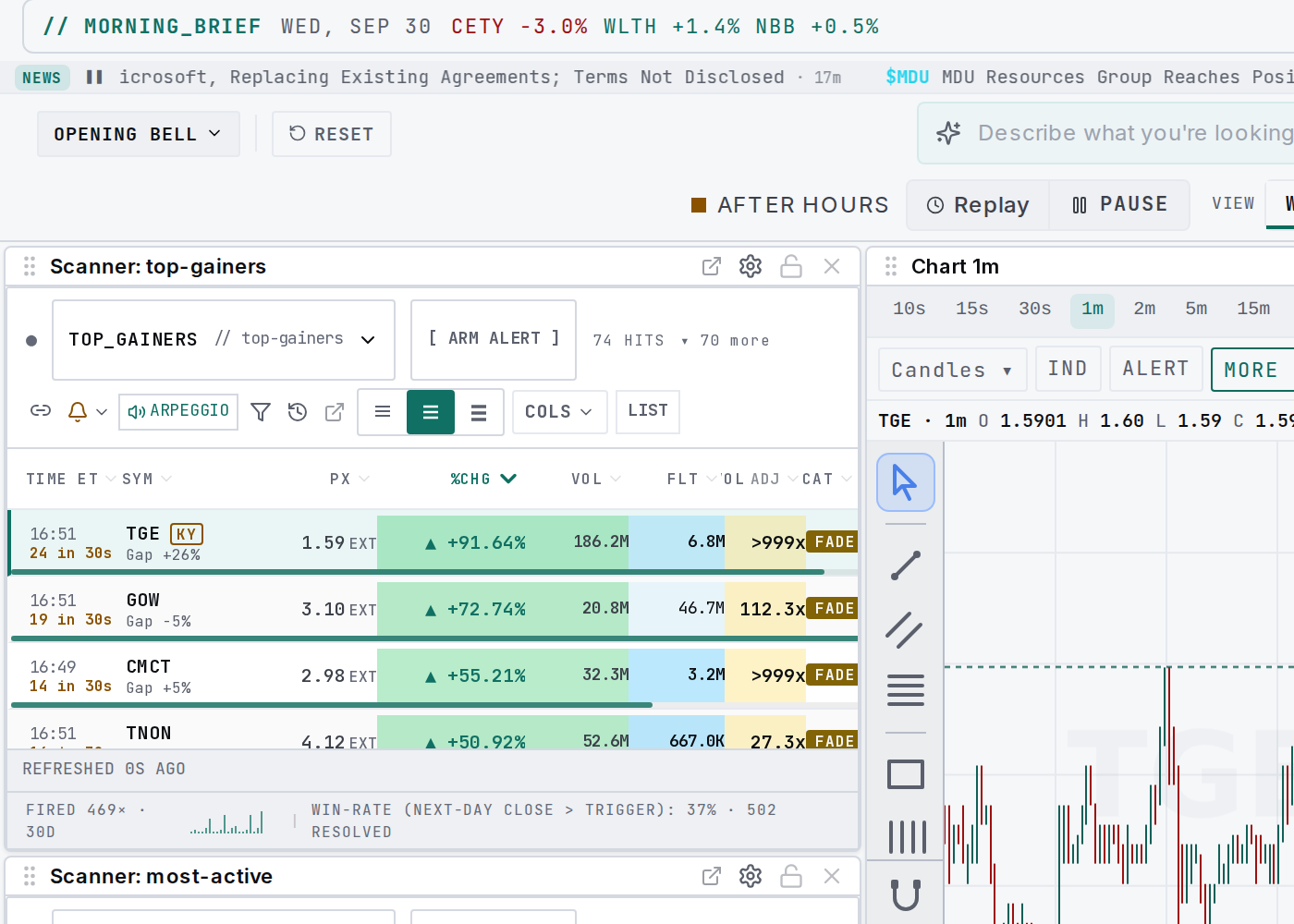 List view with the layout and time-of-day buttons