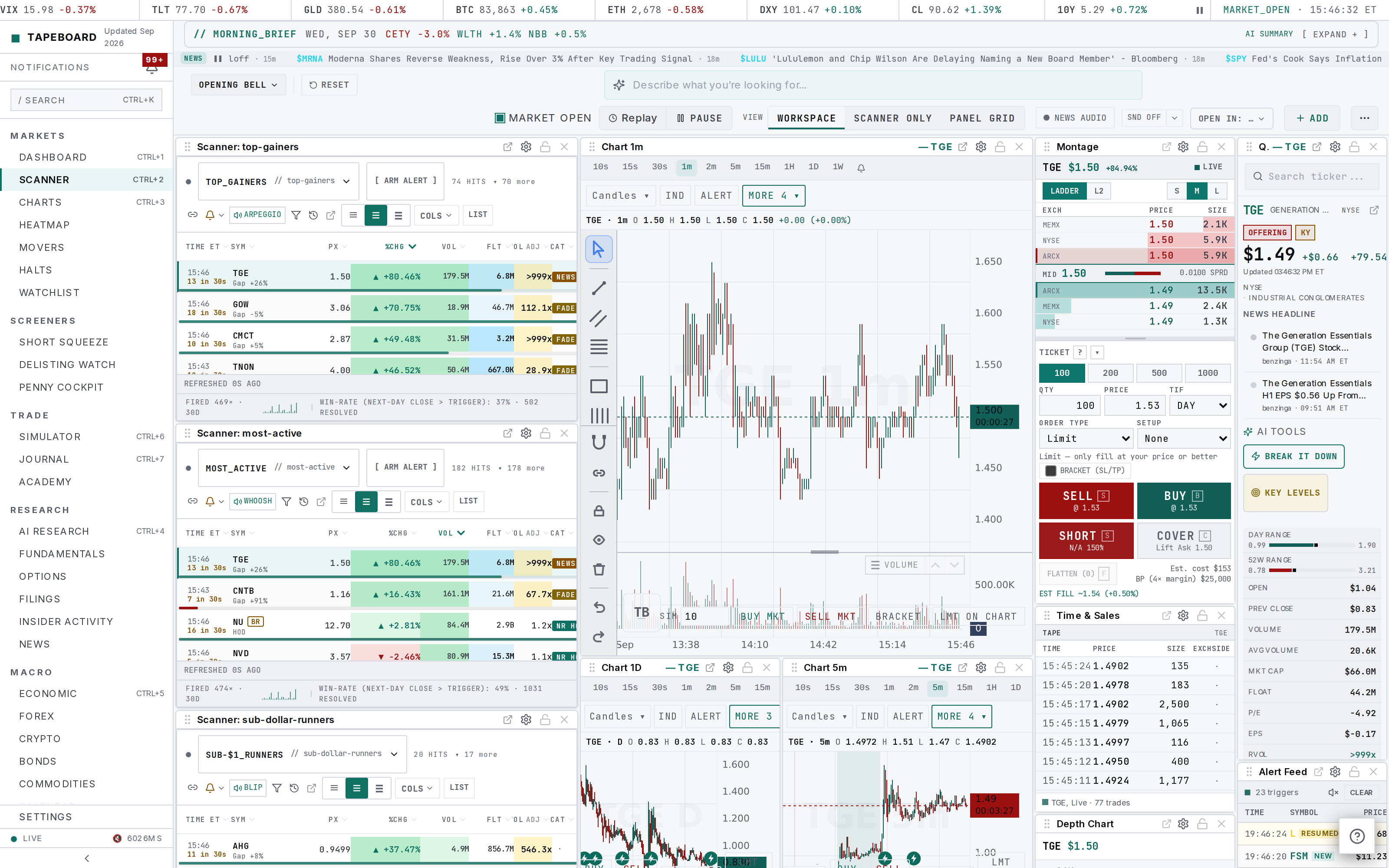 The scanner workspace: scan panels on the left, chart and quote on the right