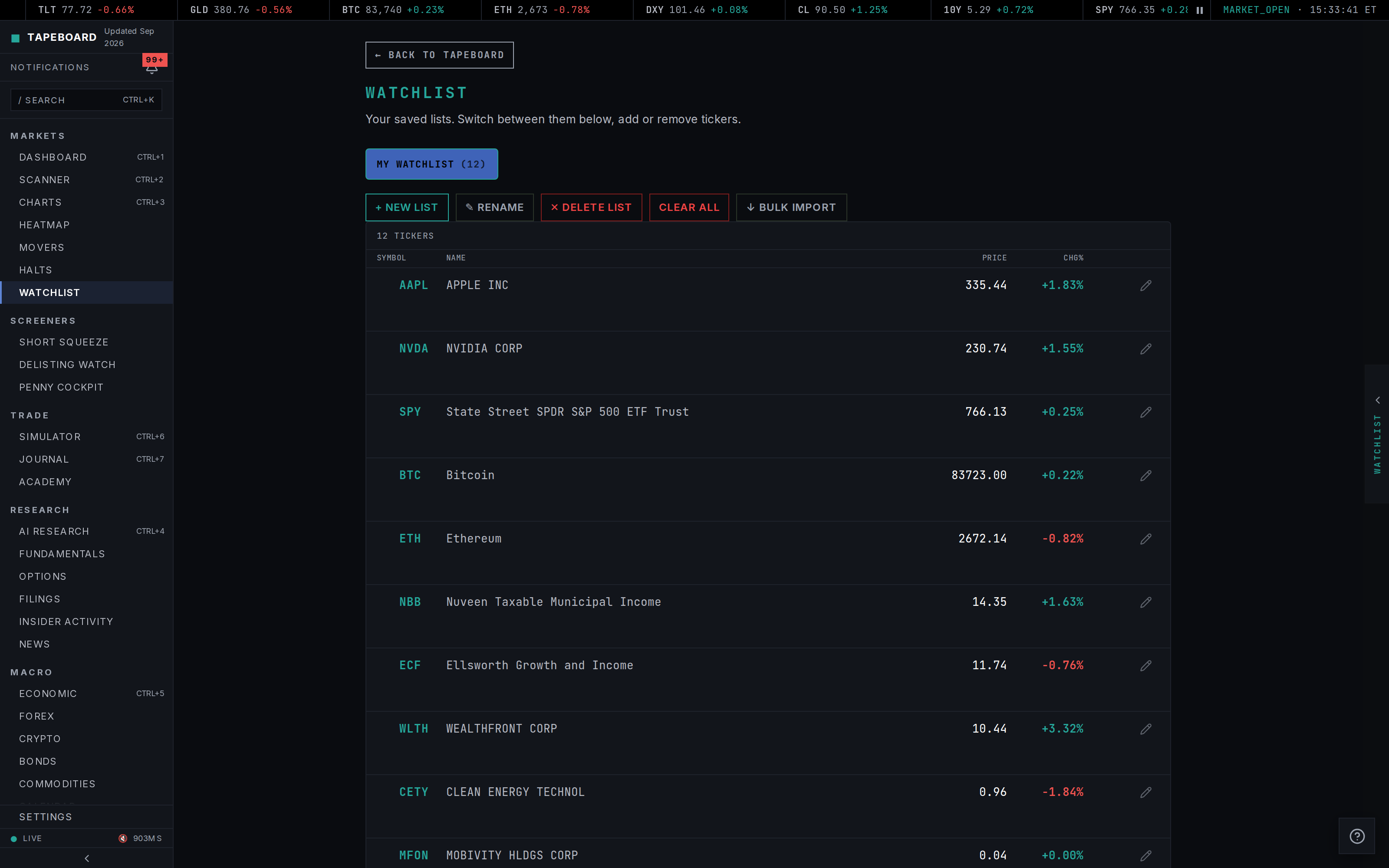 The watchlist page with the add box and starter lists